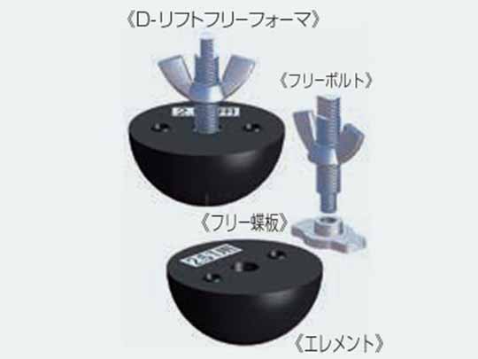 Dリフトフリーフォーマ