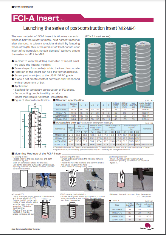 FCI insert (typeA)