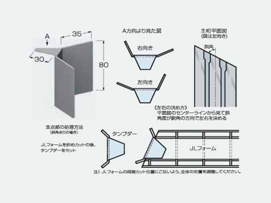 ＪＬタンブダー