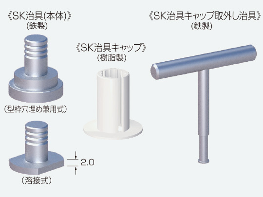 ＳＫ治具
