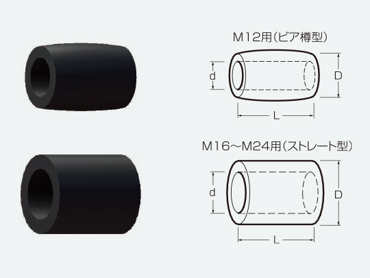 ＪＬゴムコーン