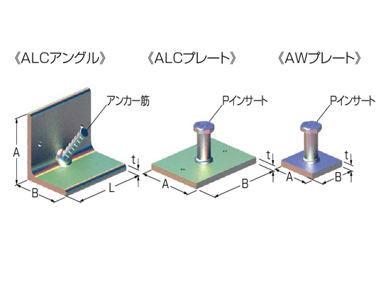 ALCアングル・ALCプレート