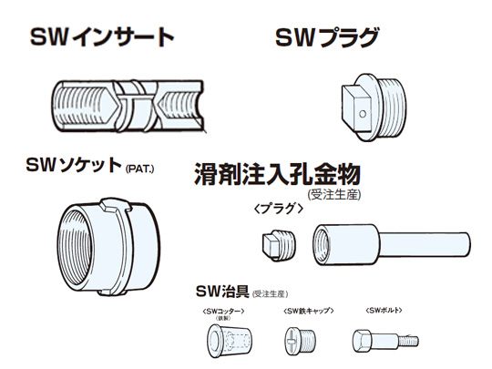 SWパーツ