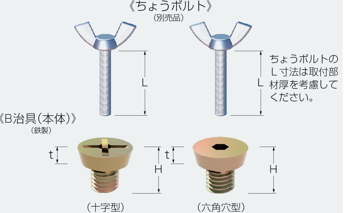 B治具 - ジャパンライフ株式会社
