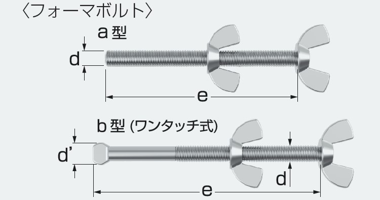 フォーマボルト