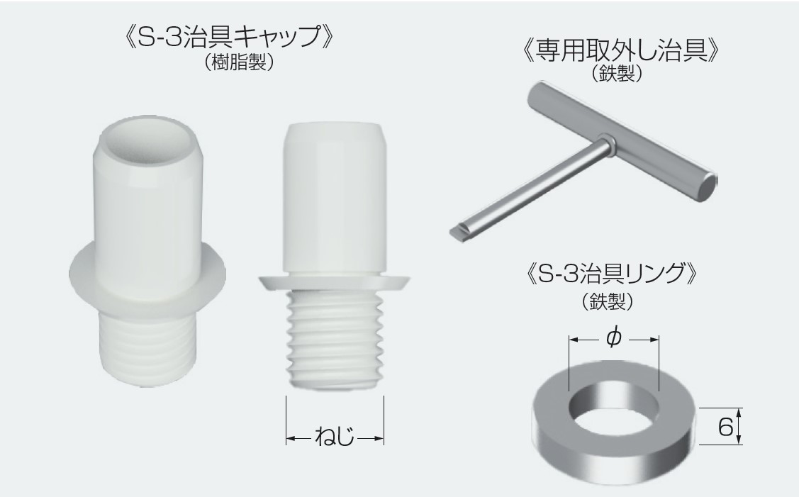 S-3治具